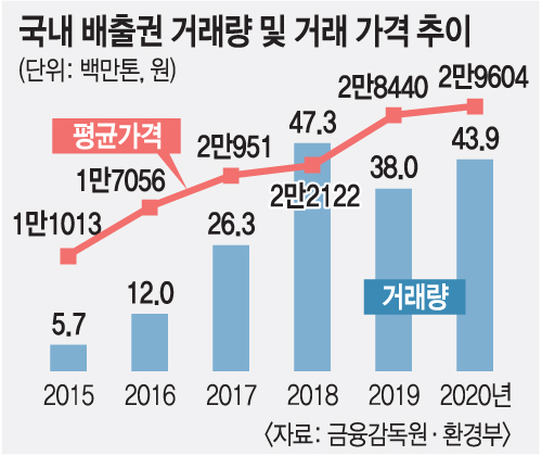 제일탄소(주) 이미지