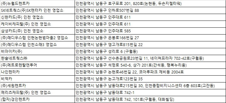세원렌트카주 이미지