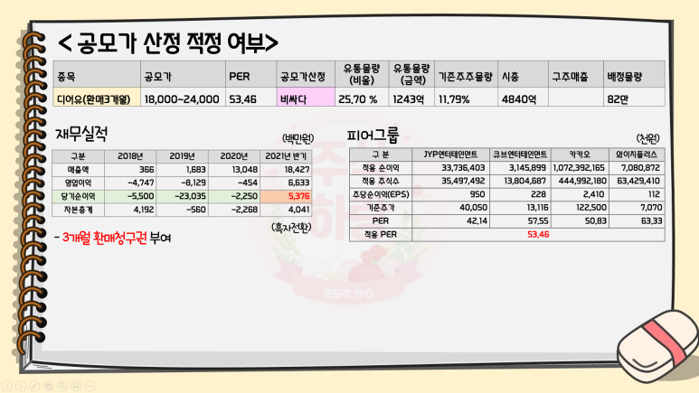 제이와이엔터 이미지