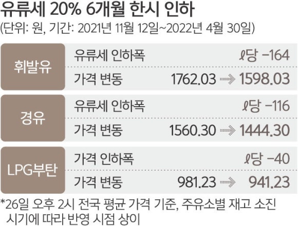 경동에너지(주) 이미지