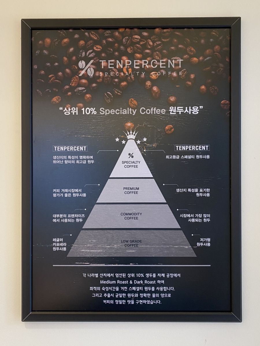 텐퍼센트커피대연 이미지