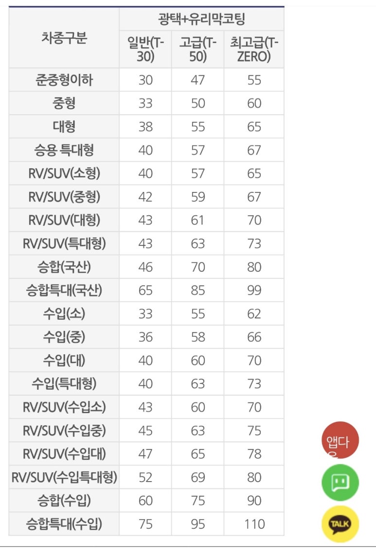 믿음카서비스 이미지