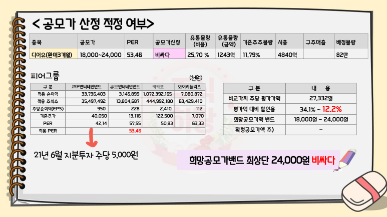 제이와이엔터 이미지