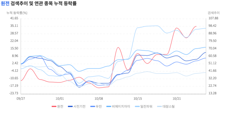 뷰티케어솔루션즈 이미지