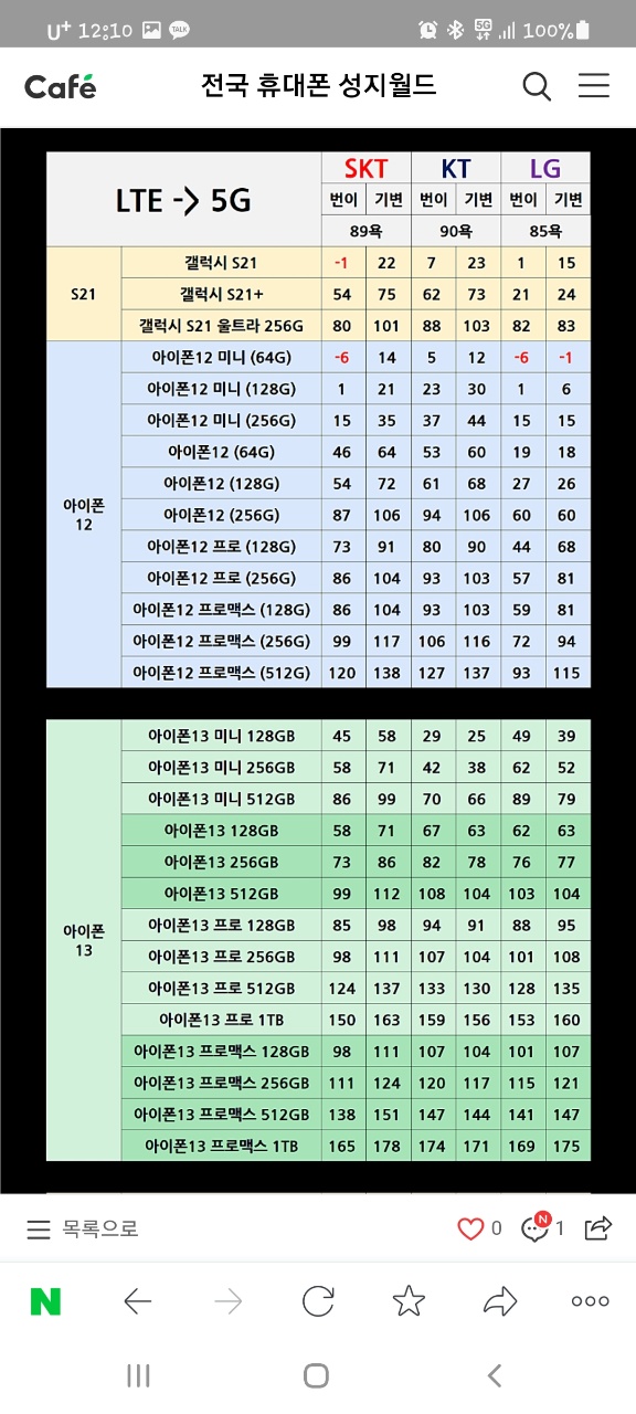 휴대폰카페 이미지