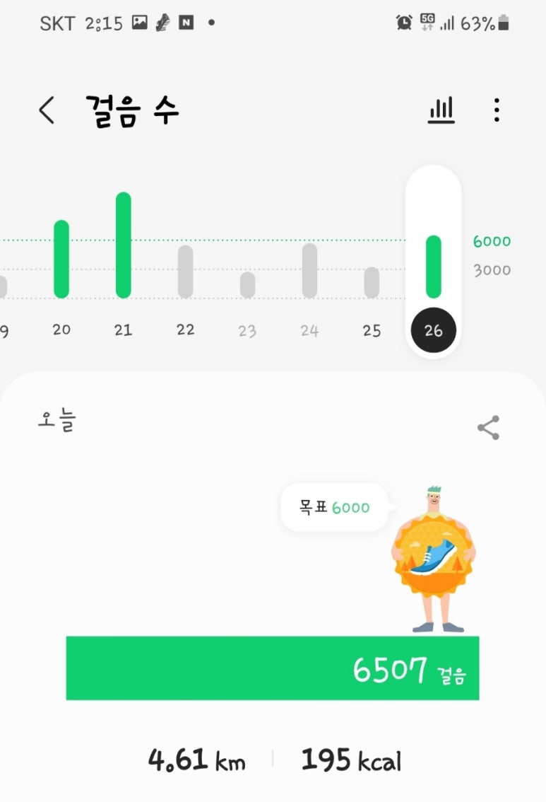 하루샌드위치 이미지