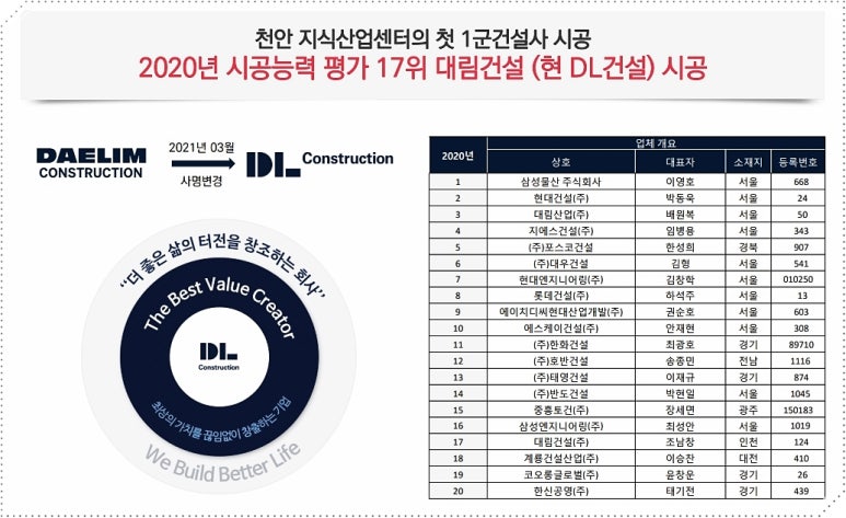 대림시공산업 이미지