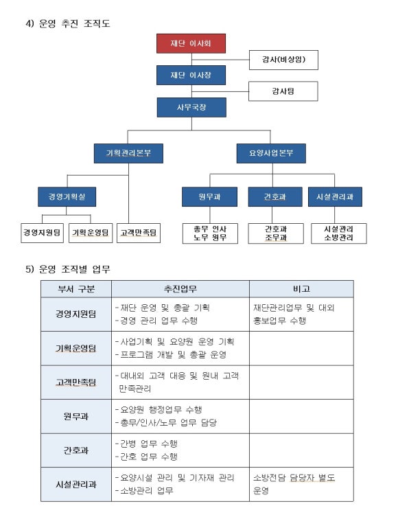 다인기획 이미지