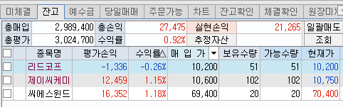 씨에스케미칼 이미지