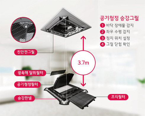중앙시스템공조 이미지