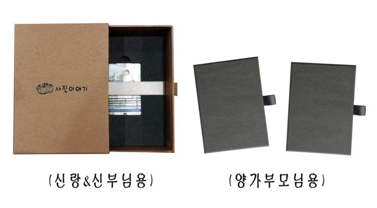 만년동사진이야기 이미지