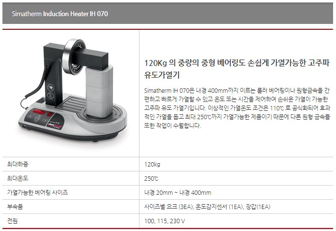 윈앤윈 이미지