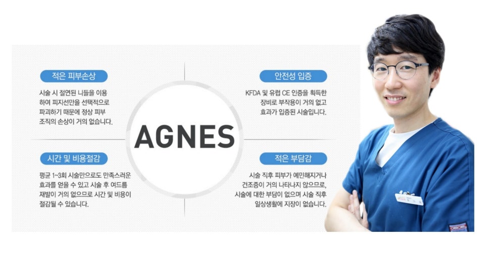비타민피부과의원 이미지