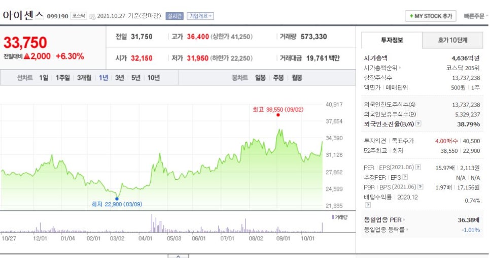 비에이치모터스 이미지