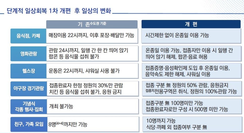위드에이블 이미지