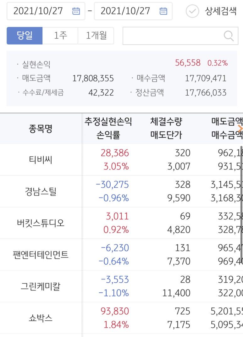(주)대성케미칼 이미지
