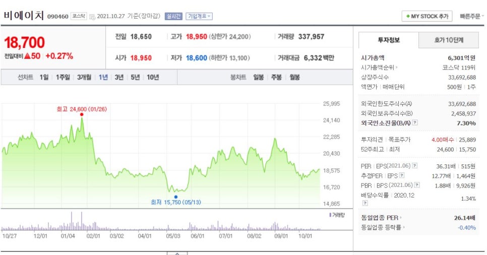 비에이치모터스 이미지