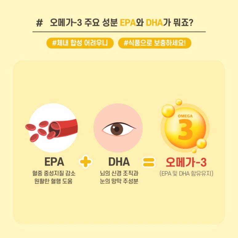 메가랩 이미지