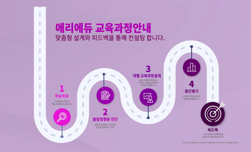 애리에듀컴퓨터학원 이미지
