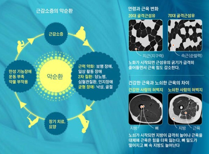 커브스홍제클럽 이미지