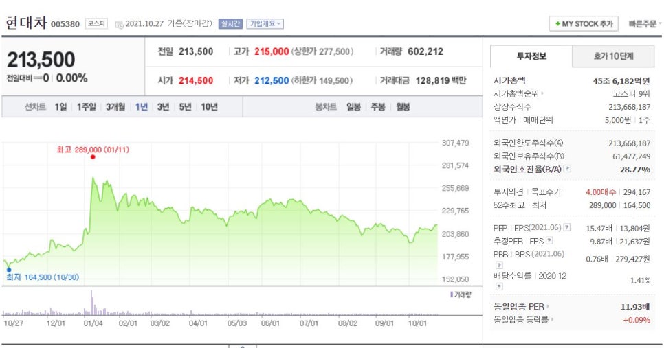 비에이치모터스 이미지