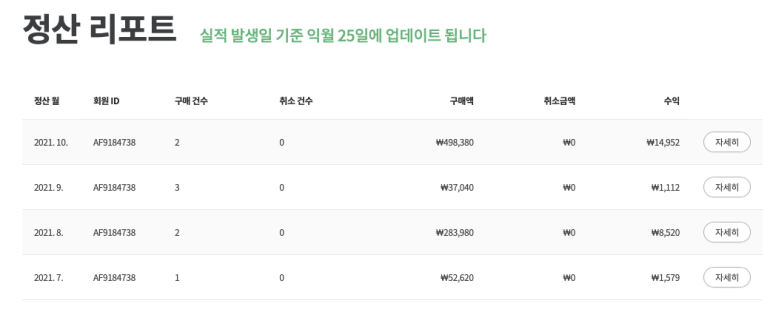 시도파트너스 이미지
