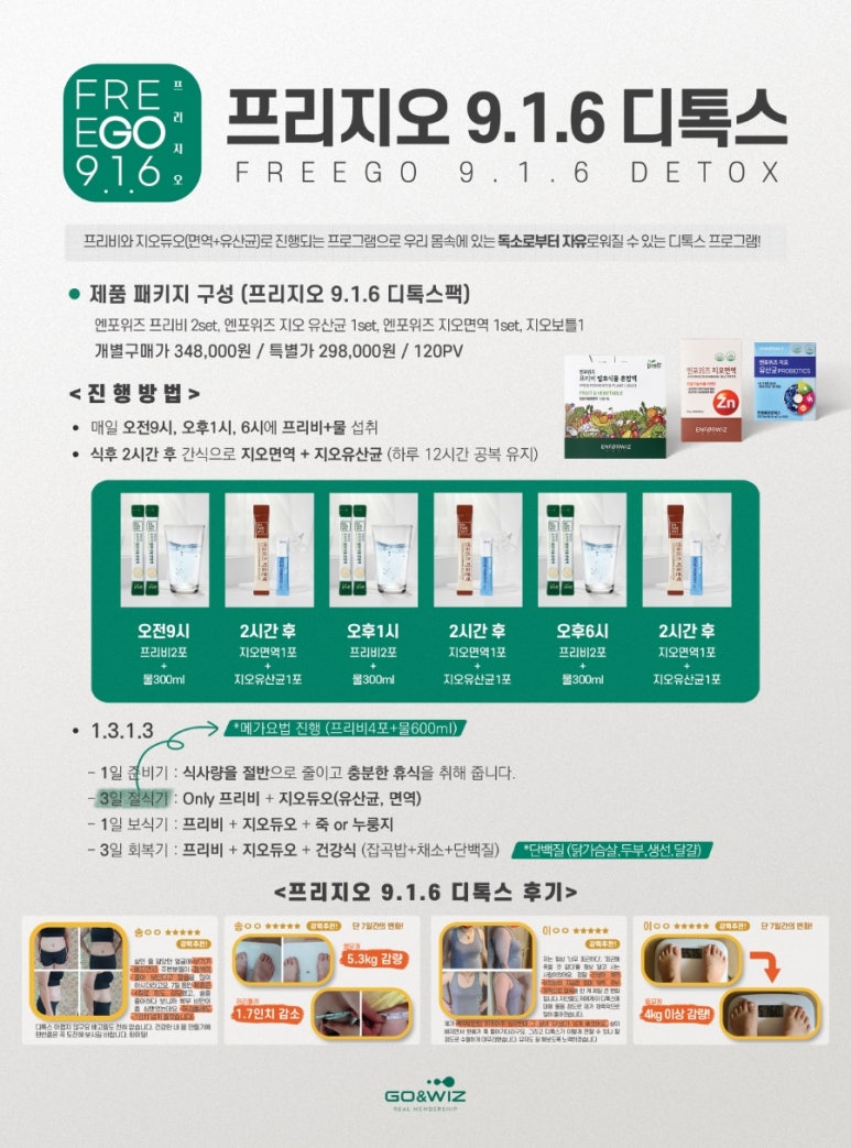 위즈앤 이미지