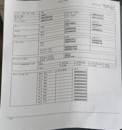 현사무기 이미지