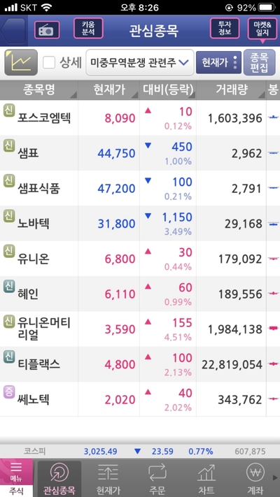 우리의텔레콤 이미지
