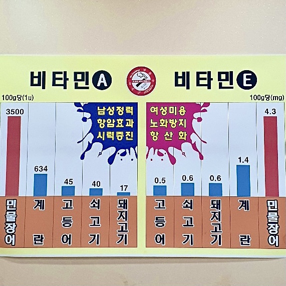 장어마을도량점 이미지