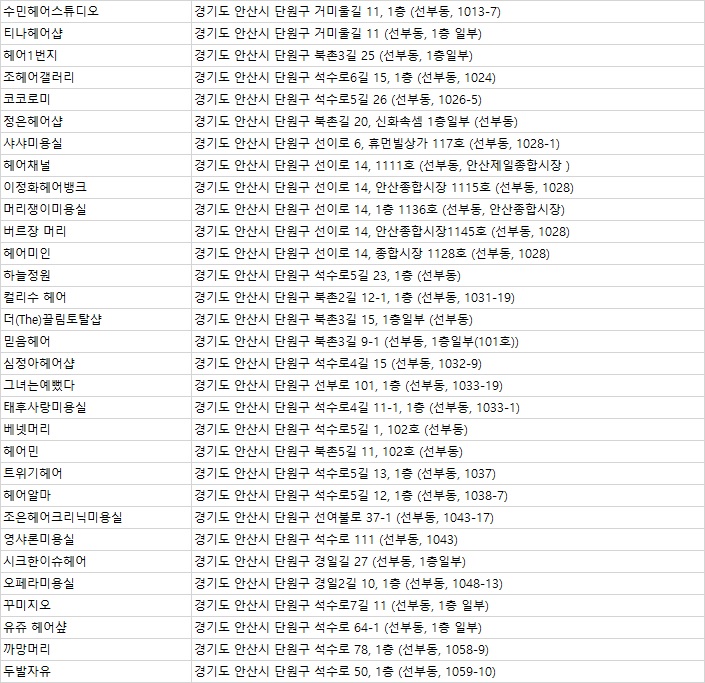 뿔라헤어 이미지