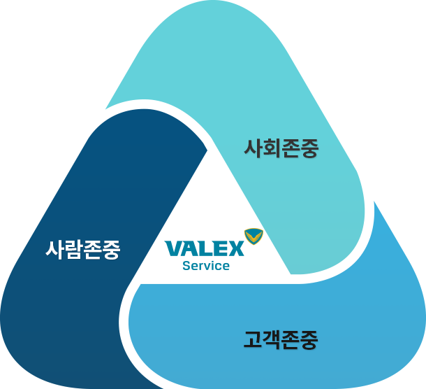 발렉스서비스 이미지