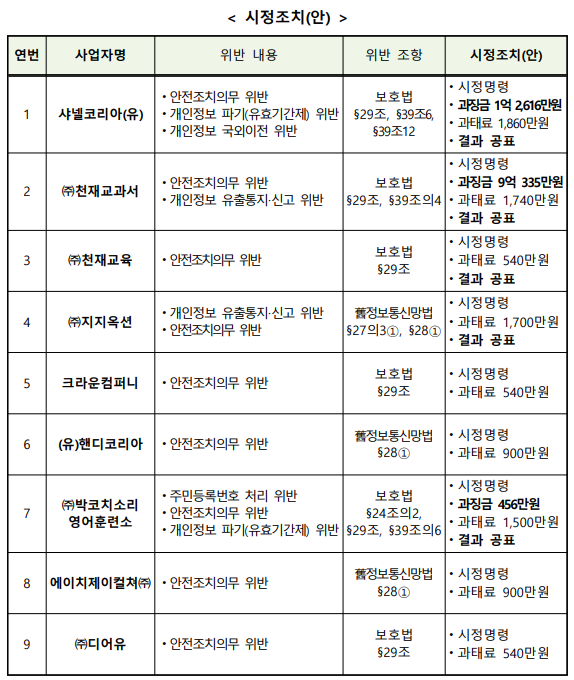 에이치제이컴퍼니 이미지
