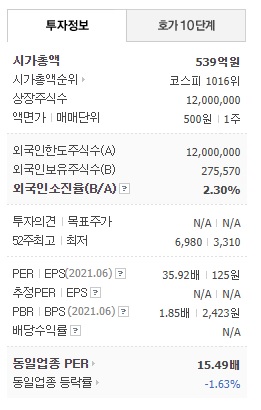 (주)진양기업 이미지