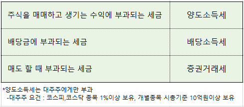 연별이나라 이미지