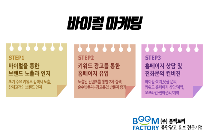 대도종합광고 이미지
