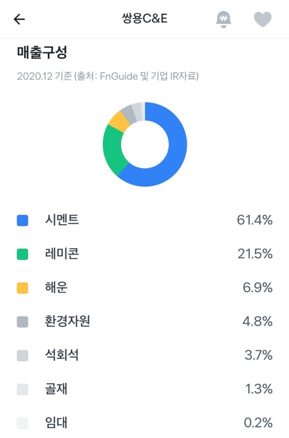 그린에코로직스 이미지