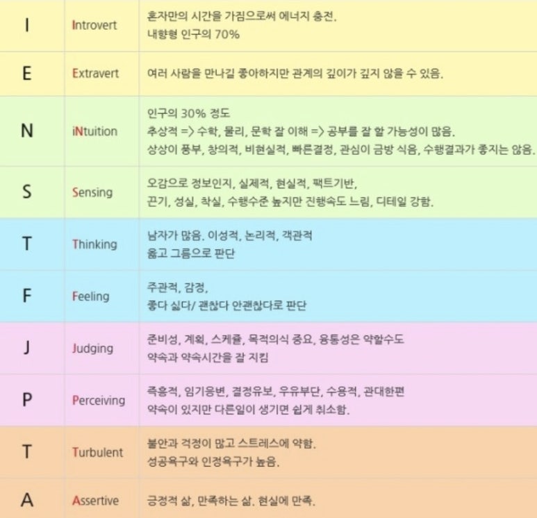 드루와금계찜닭 이미지
