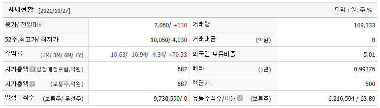 진안건설자재 이미지