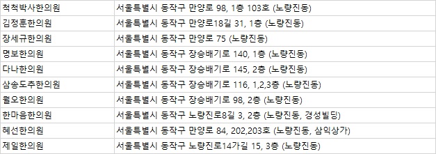 월오한의원 이미지