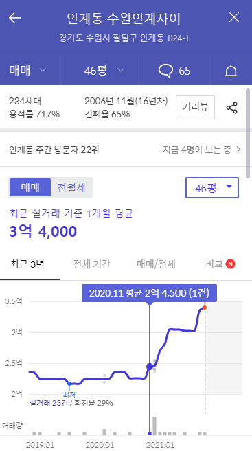 마스터경매학원 이미지