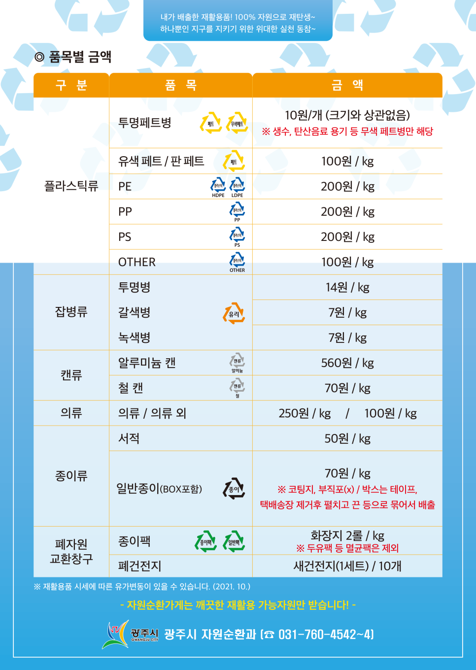퇴촌중앙의원 이미지