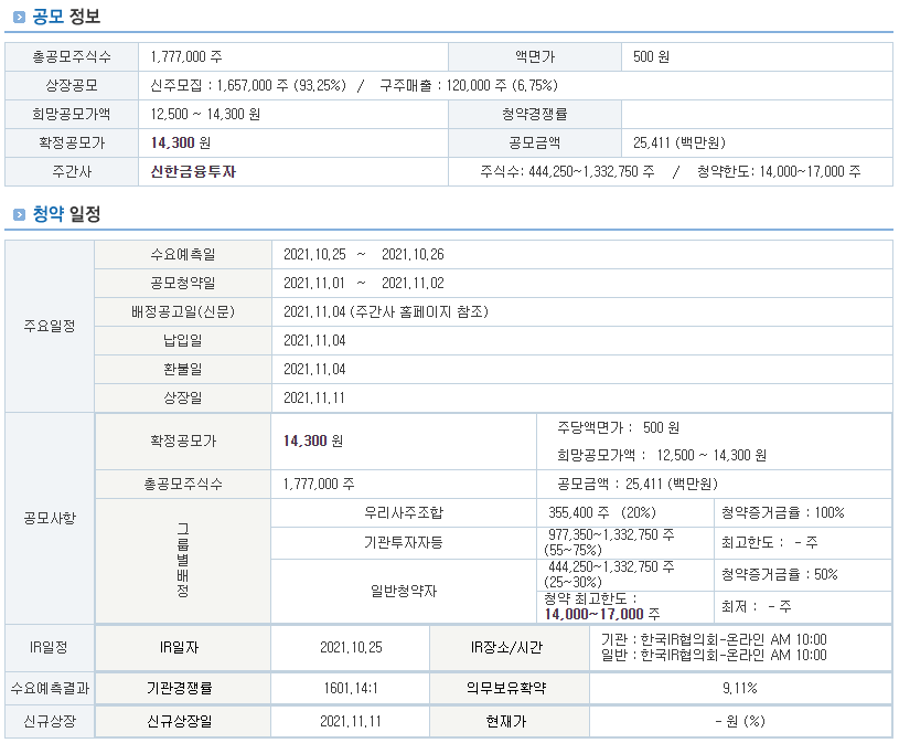 에스엠아이티 이미지