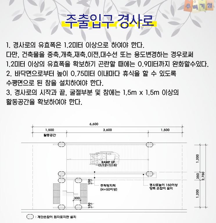 통진초등학교 이미지