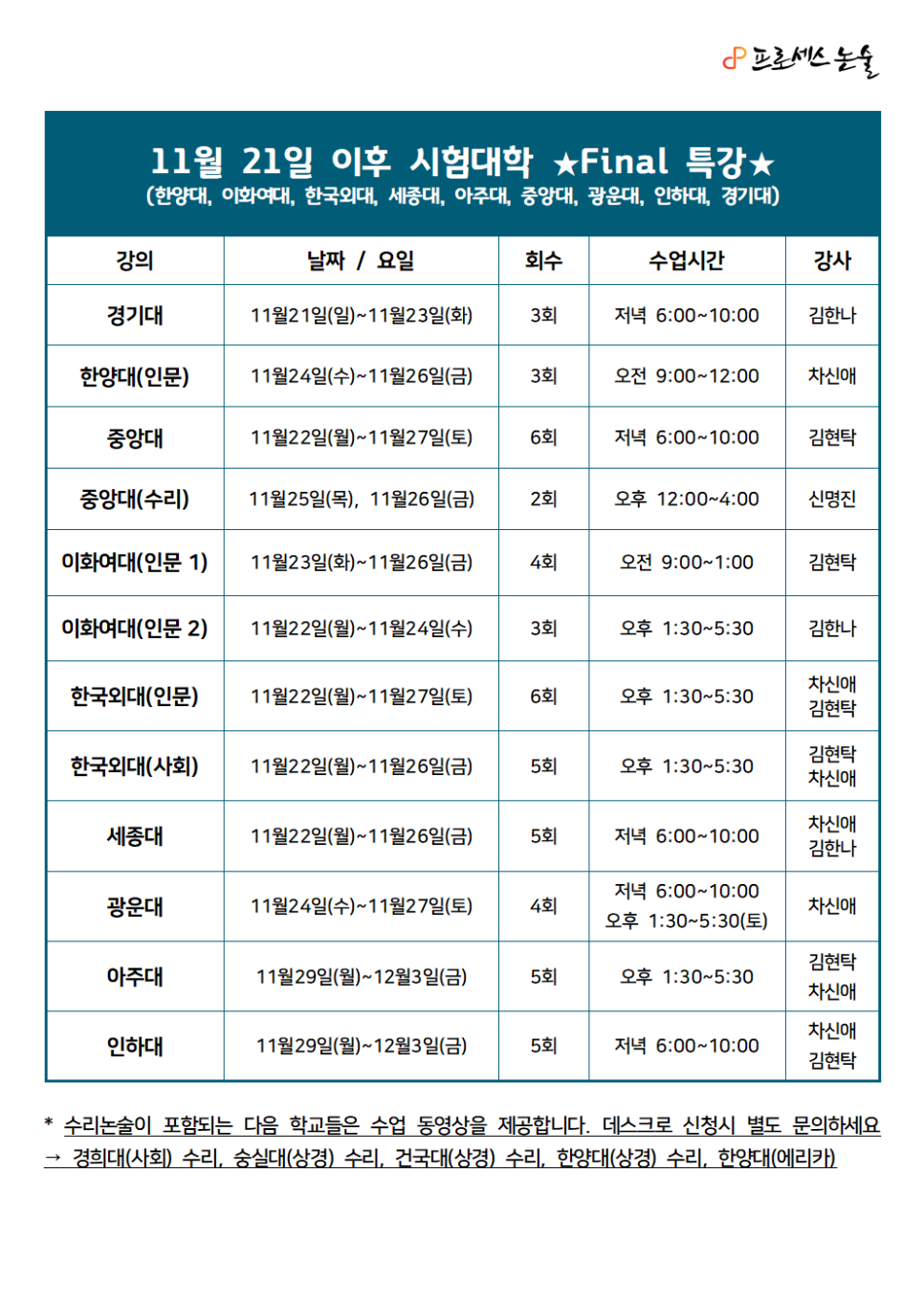 우성프로세스 이미지
