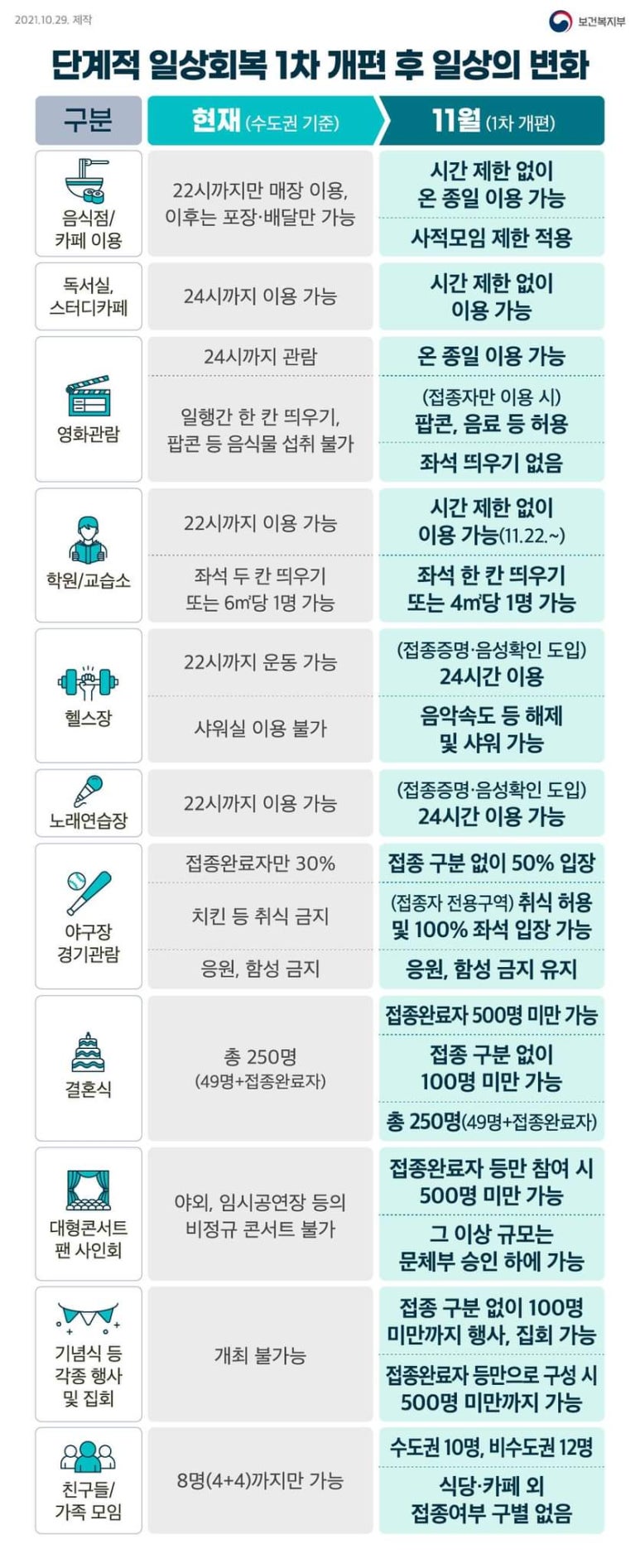 팬노래연습장 이미지