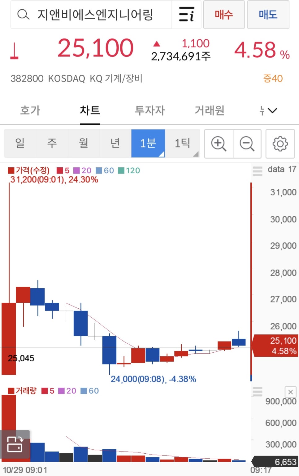 에스엔지니어링 이미지