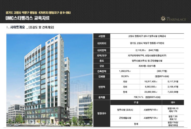 스타팰리스 이미지