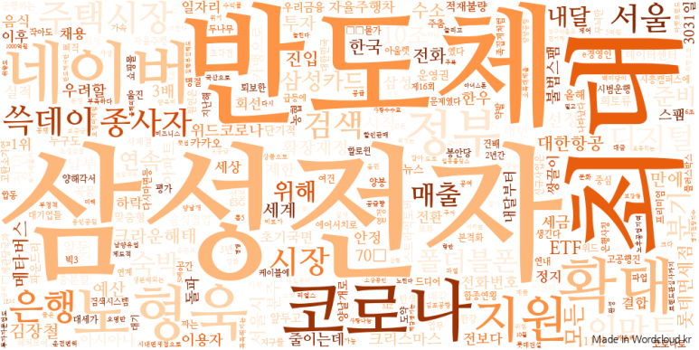 디지모터스 이미지