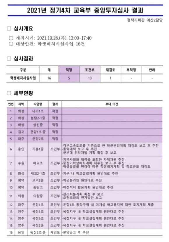 청현 이미지